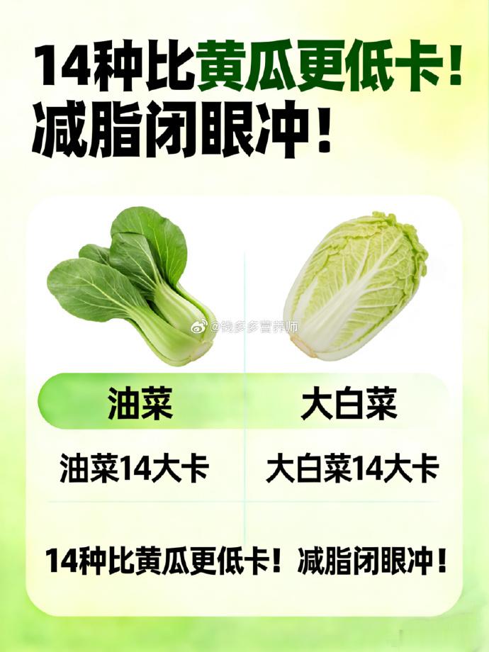 【🔥减肥别再只知道啃黄瓜了！这14种低卡蔬菜比黄瓜热量还低🥬】很多人都以为黄