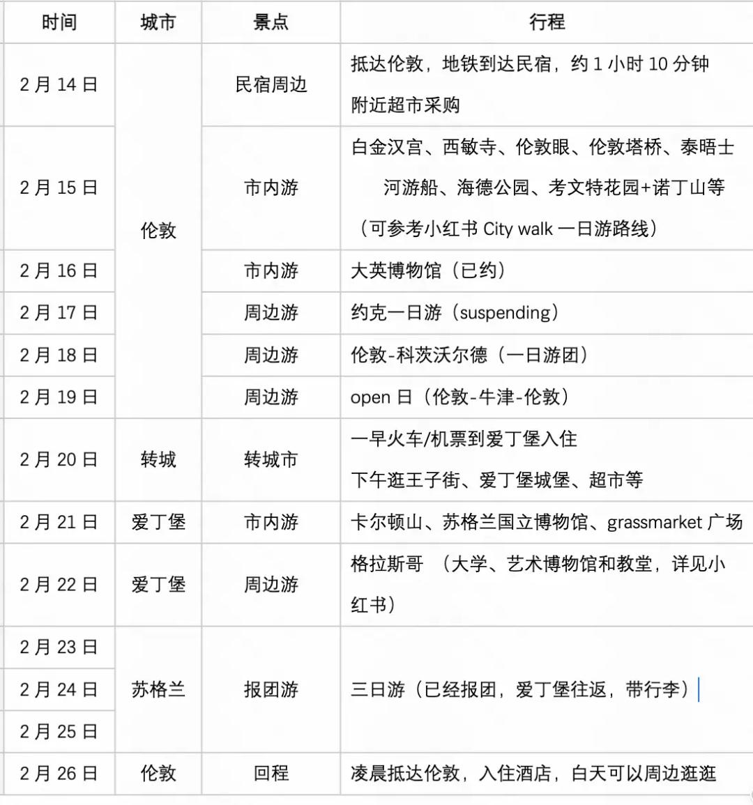 最长春节 ，年轻人把年过到海外