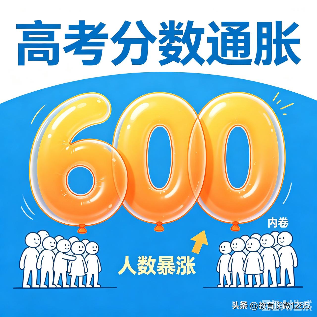为什么陕西省今年高考600分以上的学生暴涨？其中有一个原因你可能也知道。2023