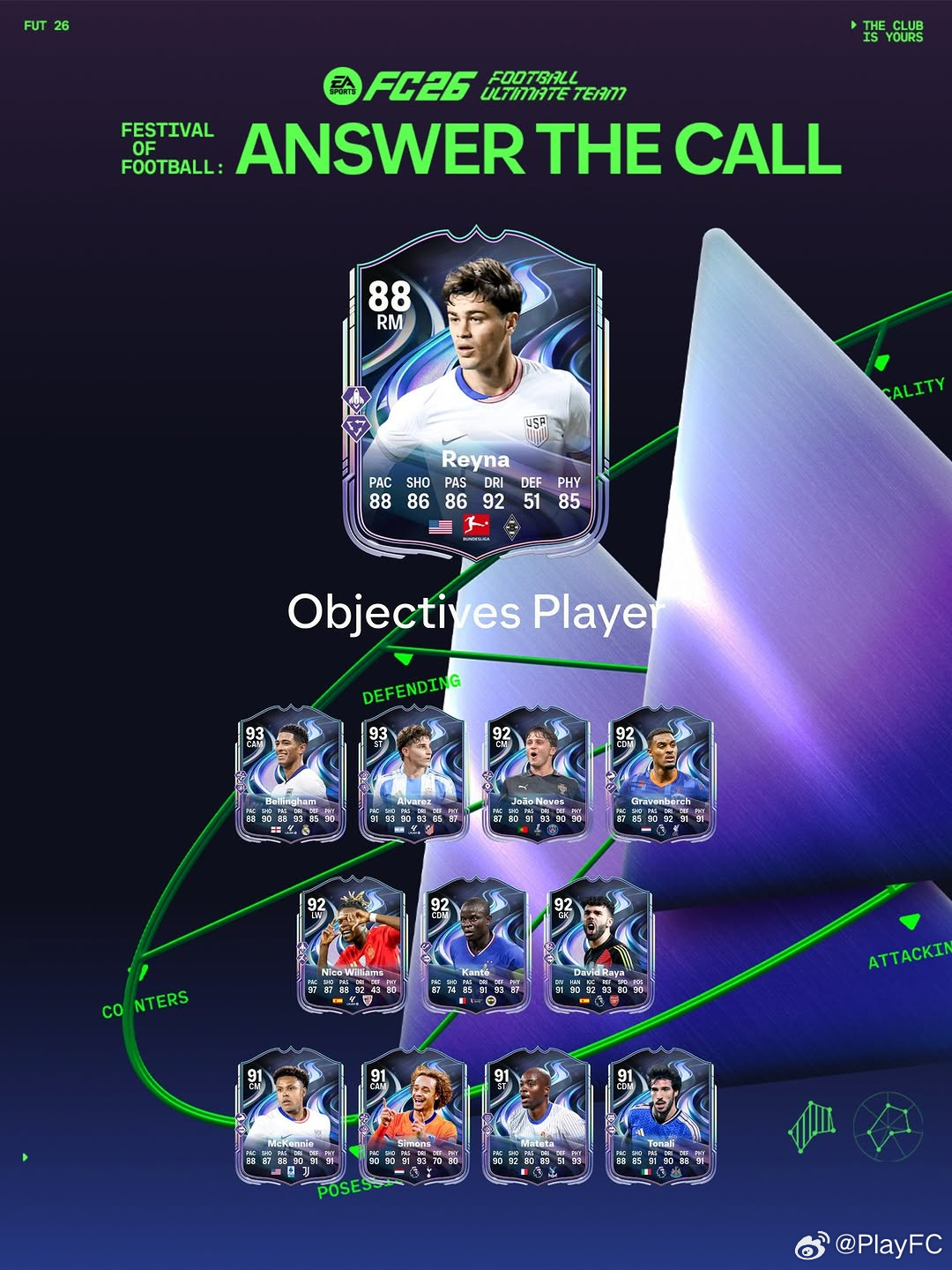 3月21日【新增目标任务】共 4 个：1. 足球庆典：响应号召联赛完美主义者 -