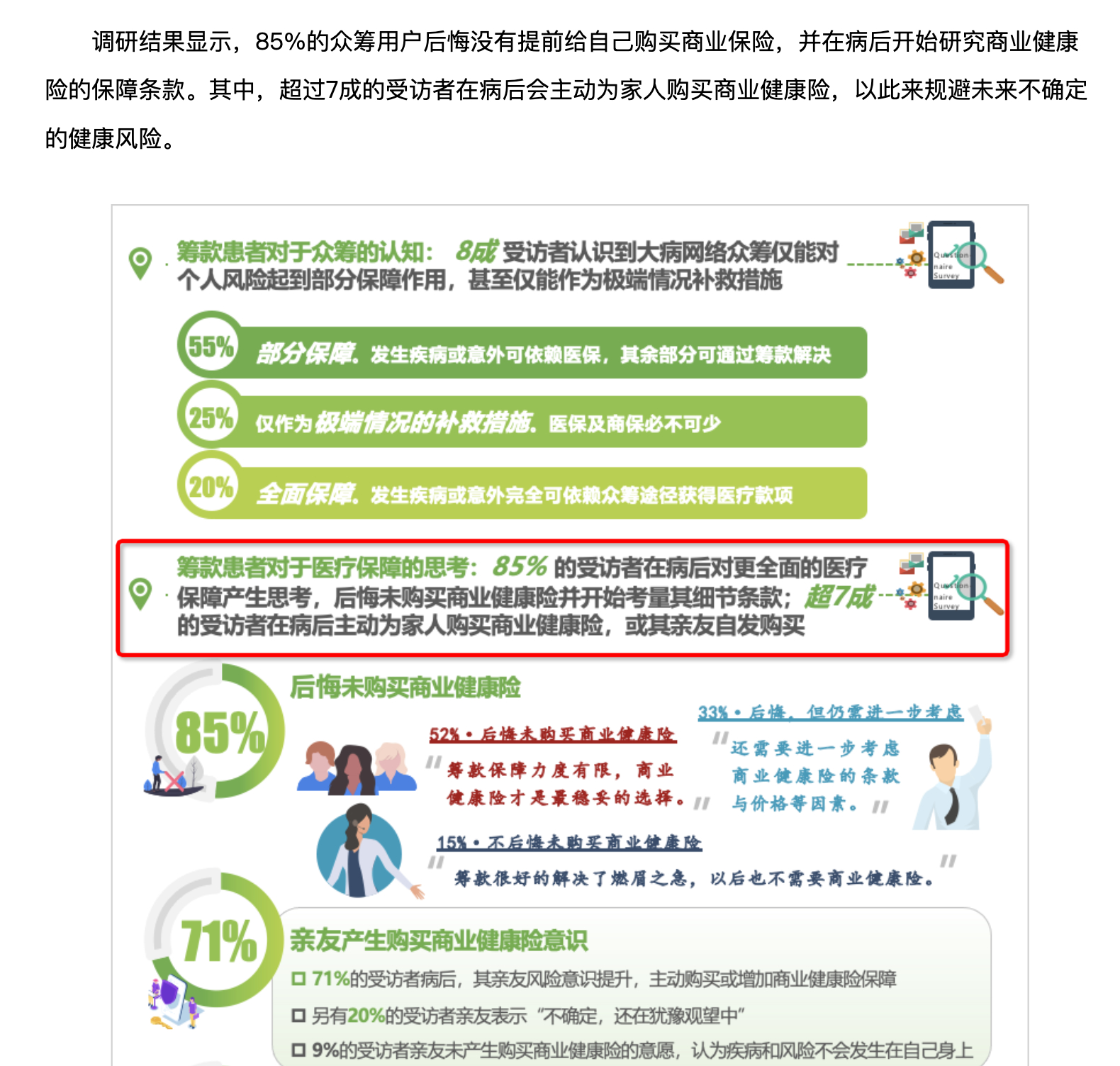 讲讲关于买保险的血脉觉醒。不知道你们还记不记得Rebecca的一场戏，她打算买个