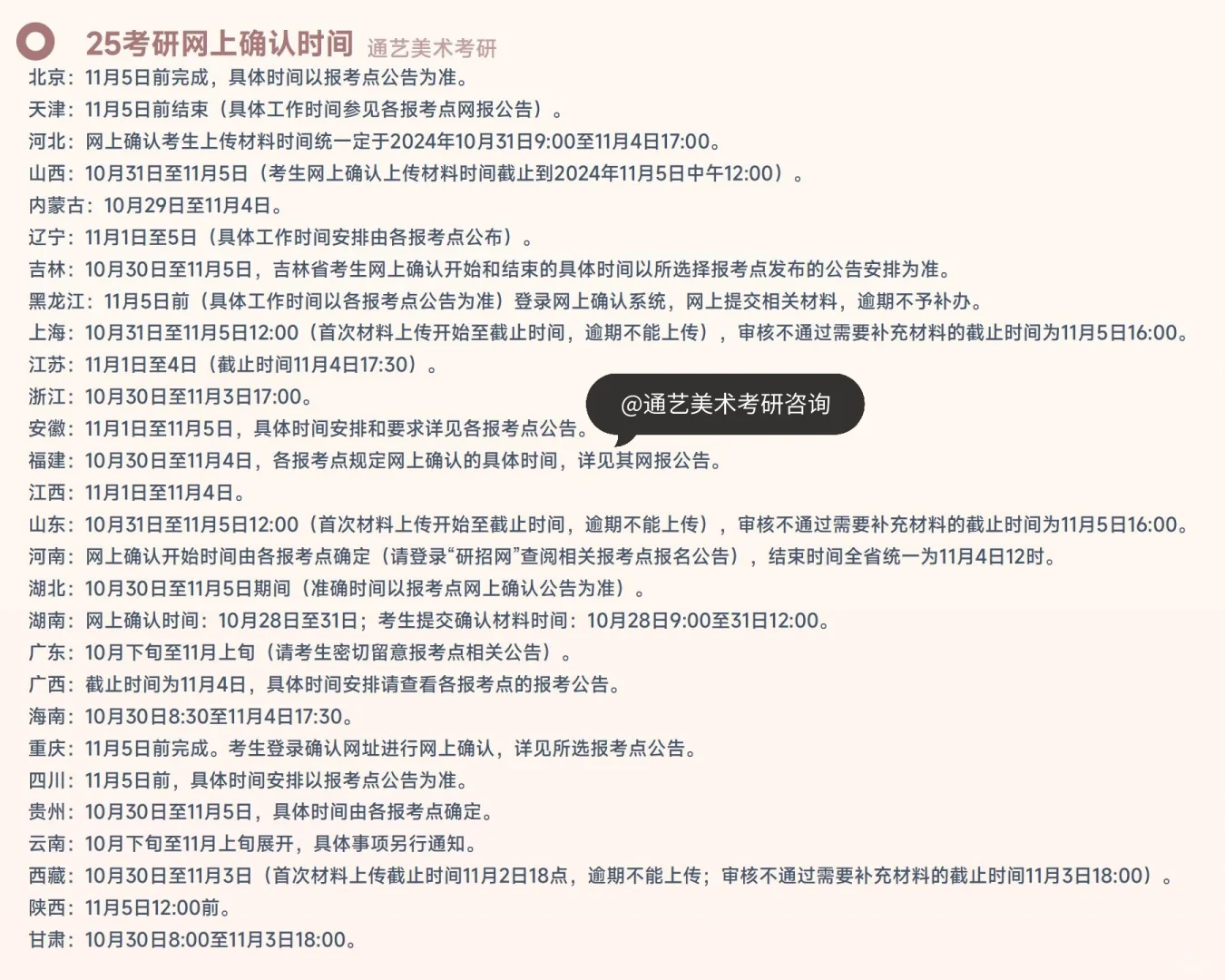 25考研各地网上确认时间