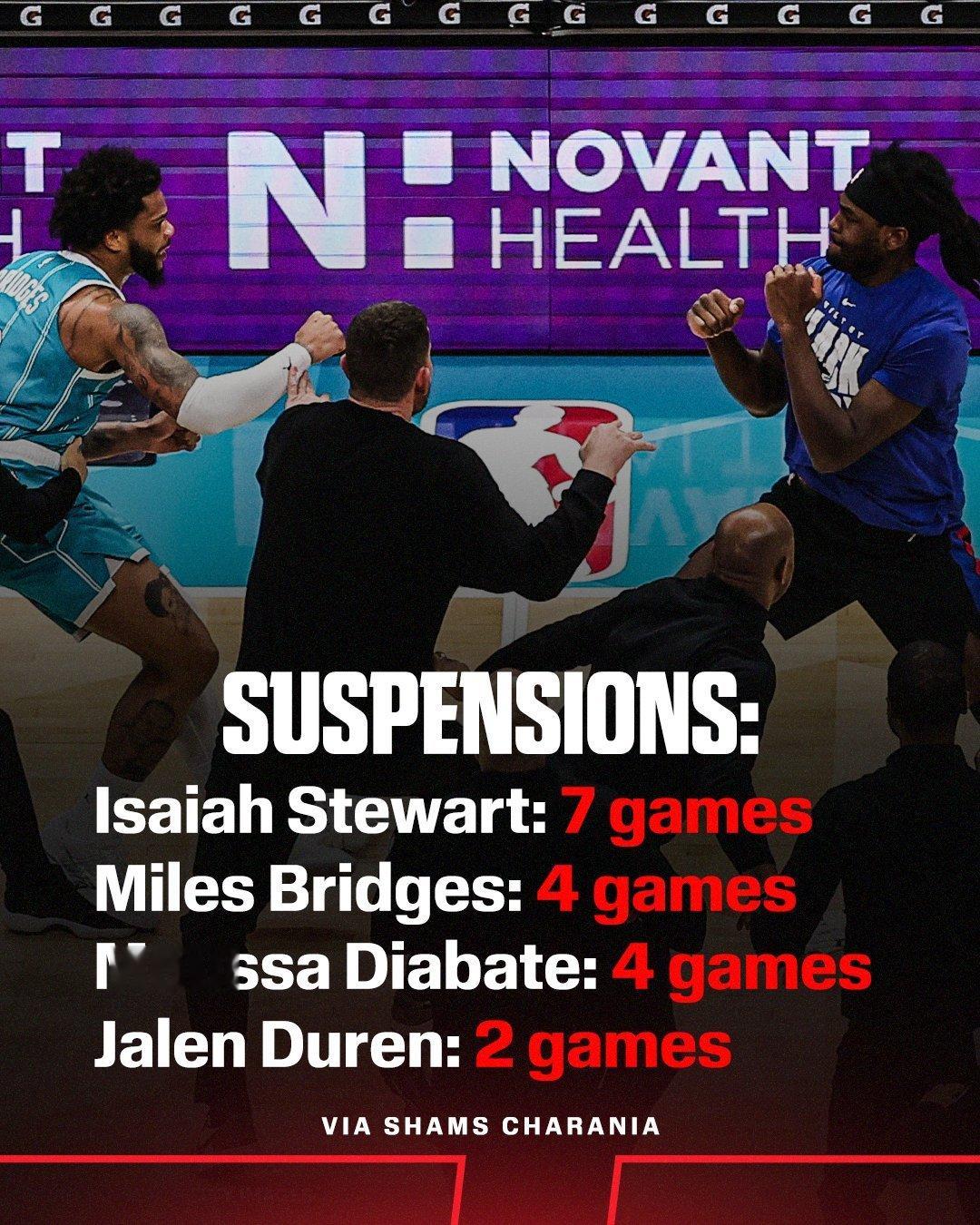 黄蜂活塞大冲突罚单出炉斯图尔特 7场，损失72.4万杜伦 2场，损失8.9万小桥