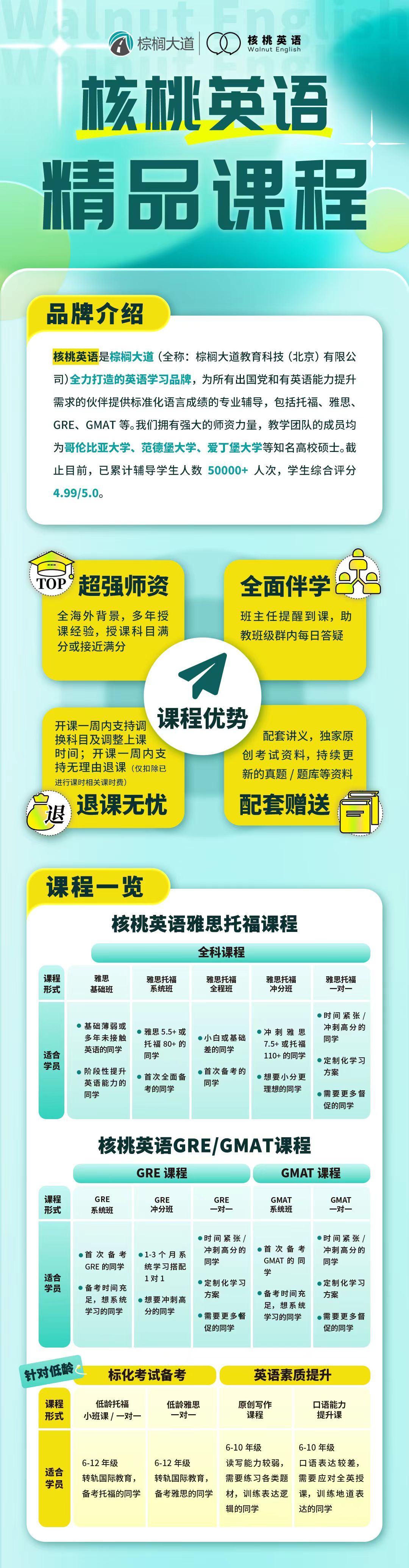 2024年途经一座苏格兰海边小镇时，一位长得像侦探马普尔小姐的女士，邀请我去参观