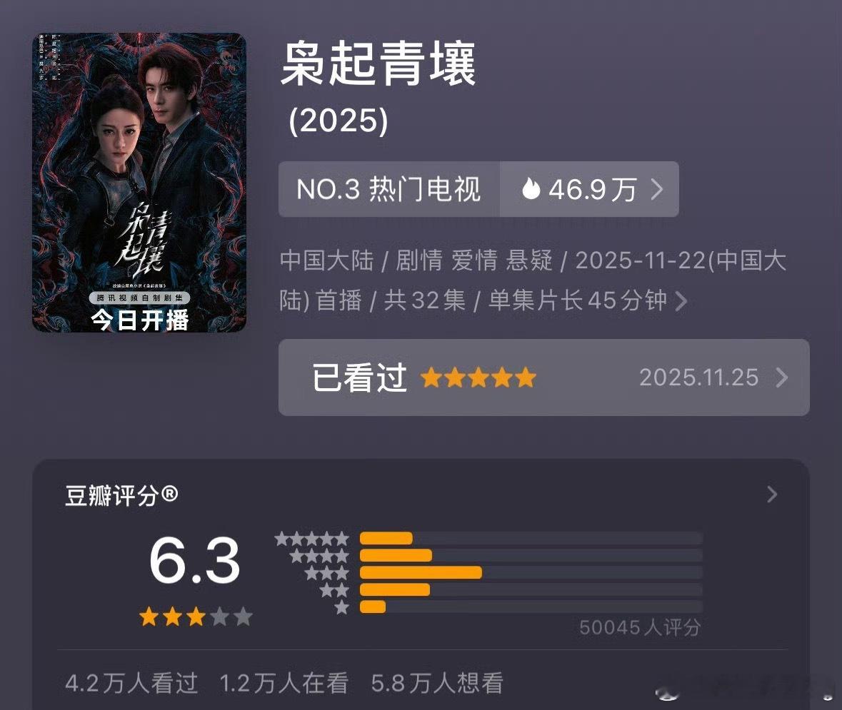 枭起青壤这个db分型…和热巴之前的利剑玫瑰 你是我的荣耀分型好像，都是三分居多…