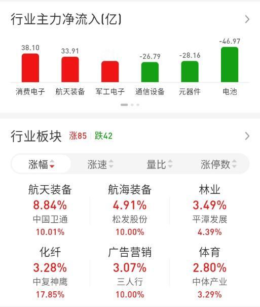 ETF买卖点记录（2026.04.20）

恒生:不动☞持有5成
红利:不动☞持