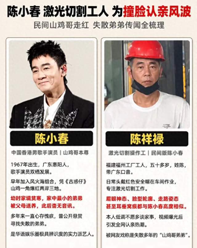 撞脸陈小春工厂大哥直播辟谣：没有胎记，也并非抱养
