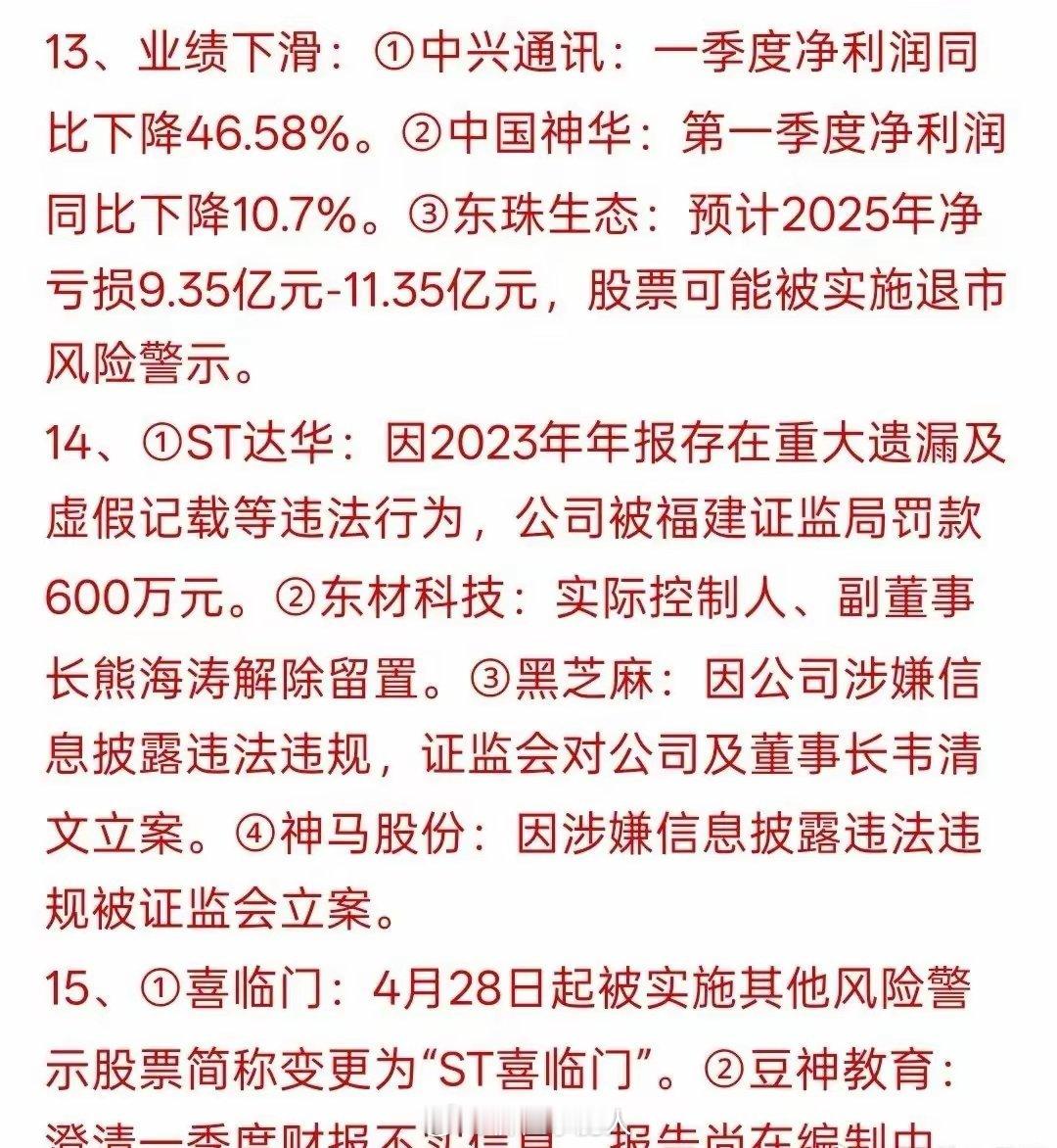 暴雷期密集避雷清单（4月下旬）年报季尾声+一季报披露，雷区集中爆发：业绩下滑、信