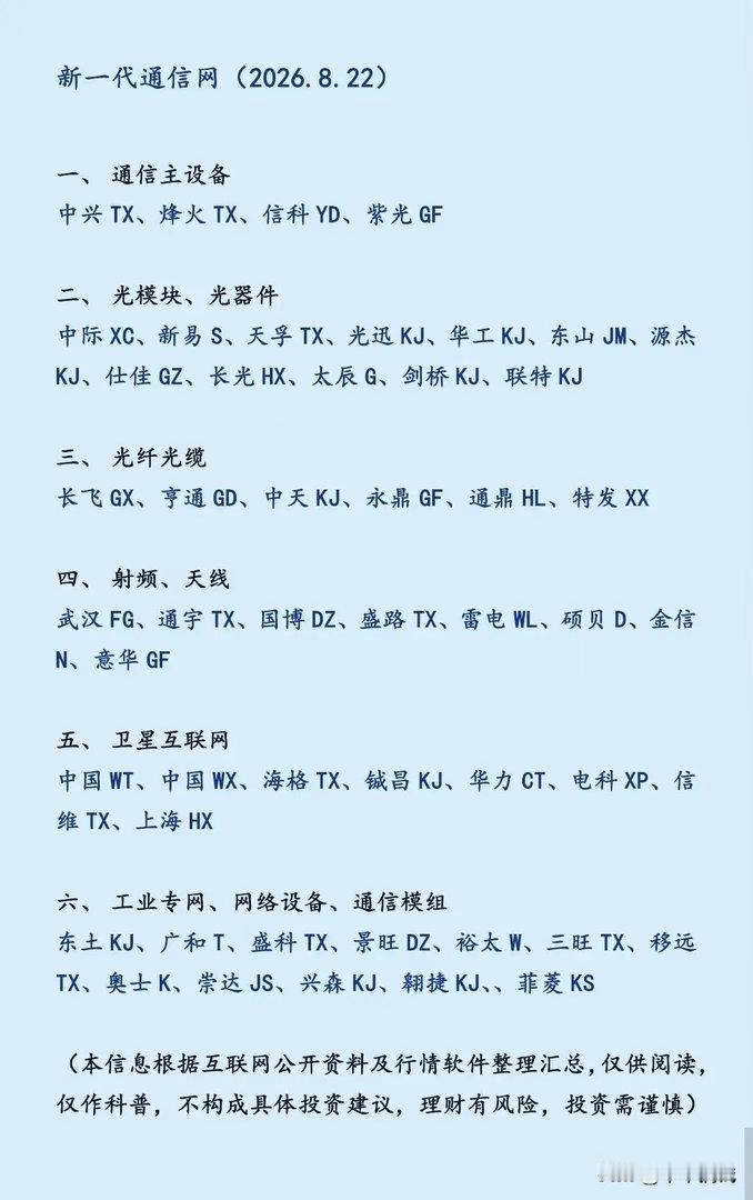 新一代通信网全产业链梳理！六大细分赛道，看懂通信投资逻辑通信行业作为数字经济的底