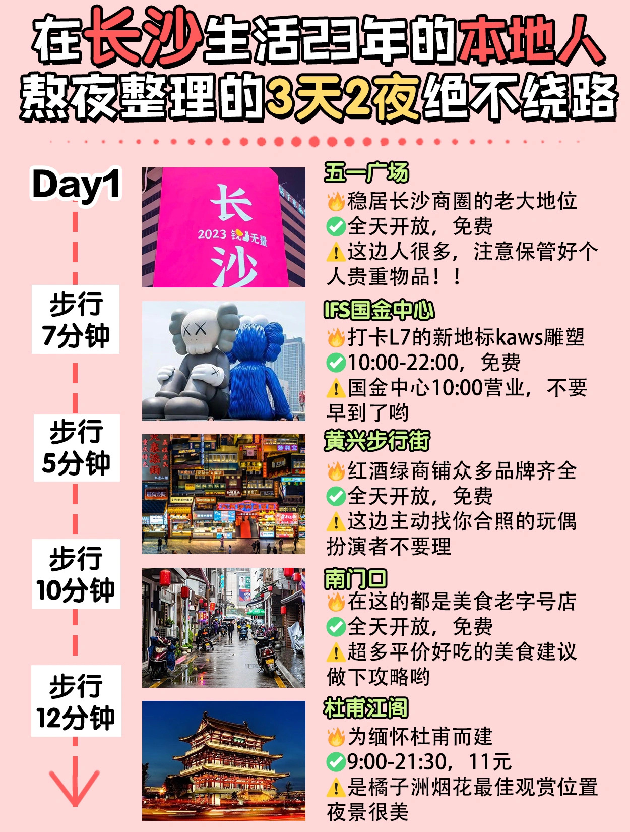 去长沙丸的！这份攻略速速码住！ ​​​
