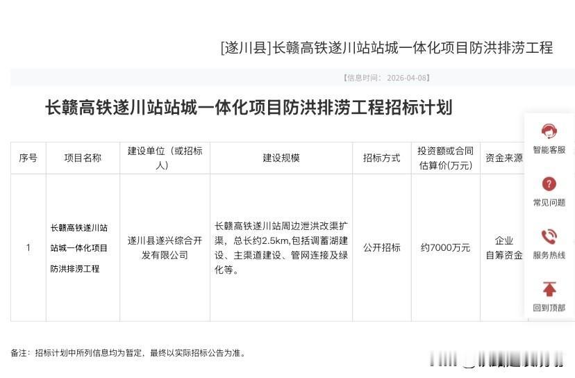 长赣高铁遂川站站城一体化项目防洪排涝工程
项目状态：前期准备阶段（截至2026年