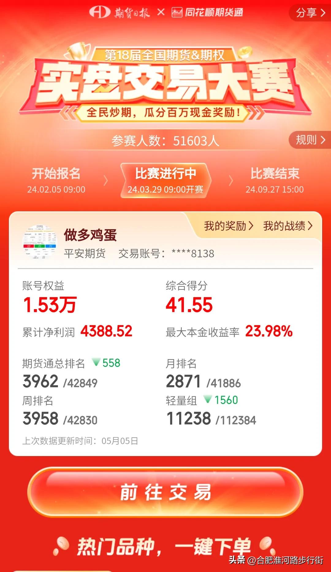 上周1567追多一手玻璃，节前尾盘跳水那叫一个狠，因为我有两手玻璃盈利4000多