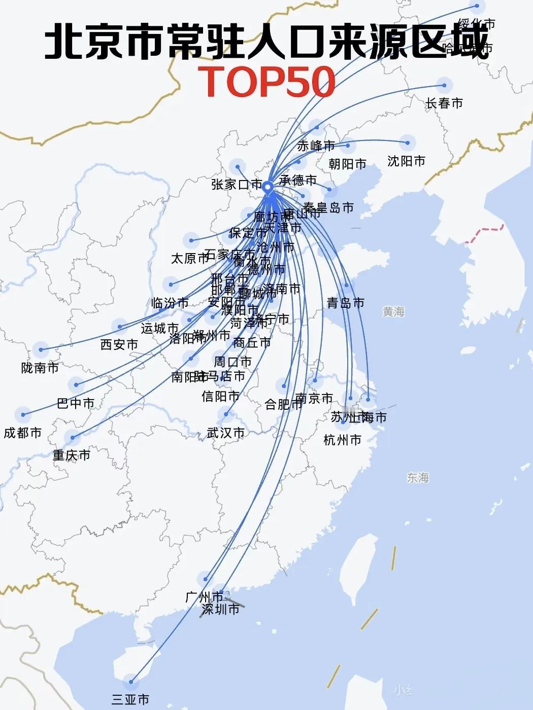 这么看，北京才是真正意义上的河北省的省会，就好比大家普遍戏谑湖南的省会在深圳一样