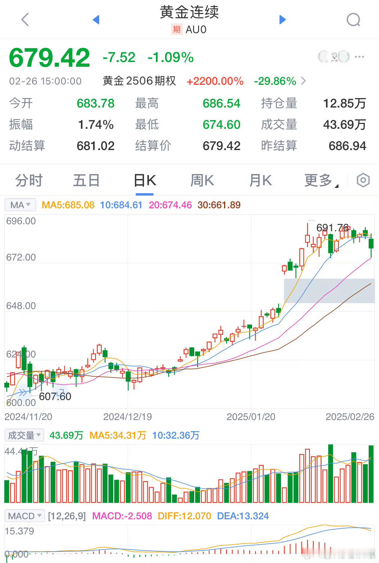 专家称金价很难再有大幅上涨  黄金价格还有上涨空间，但不会太疯狂了自XG疫情以来