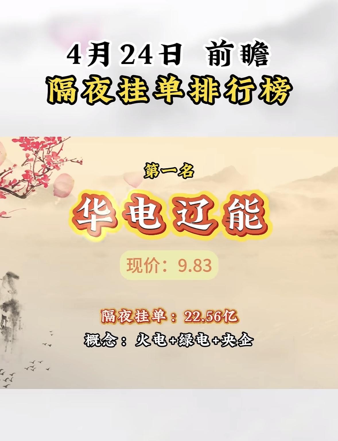 4月24日周五暗盘隔夜挂单排行榜数据揭晓

3月18日A股暗盘隔夜挂单榜很有看头