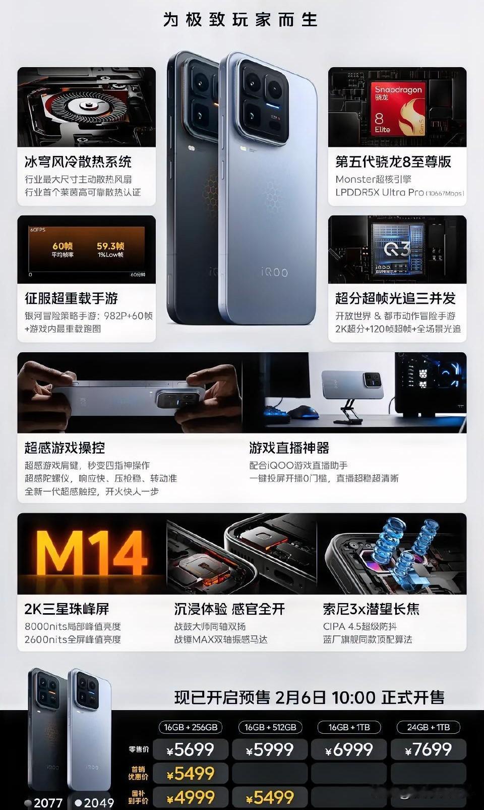 🔥iQOO 15 Ultra，大概率不是你的菜吧？
对于绝大多数人来说，其实并