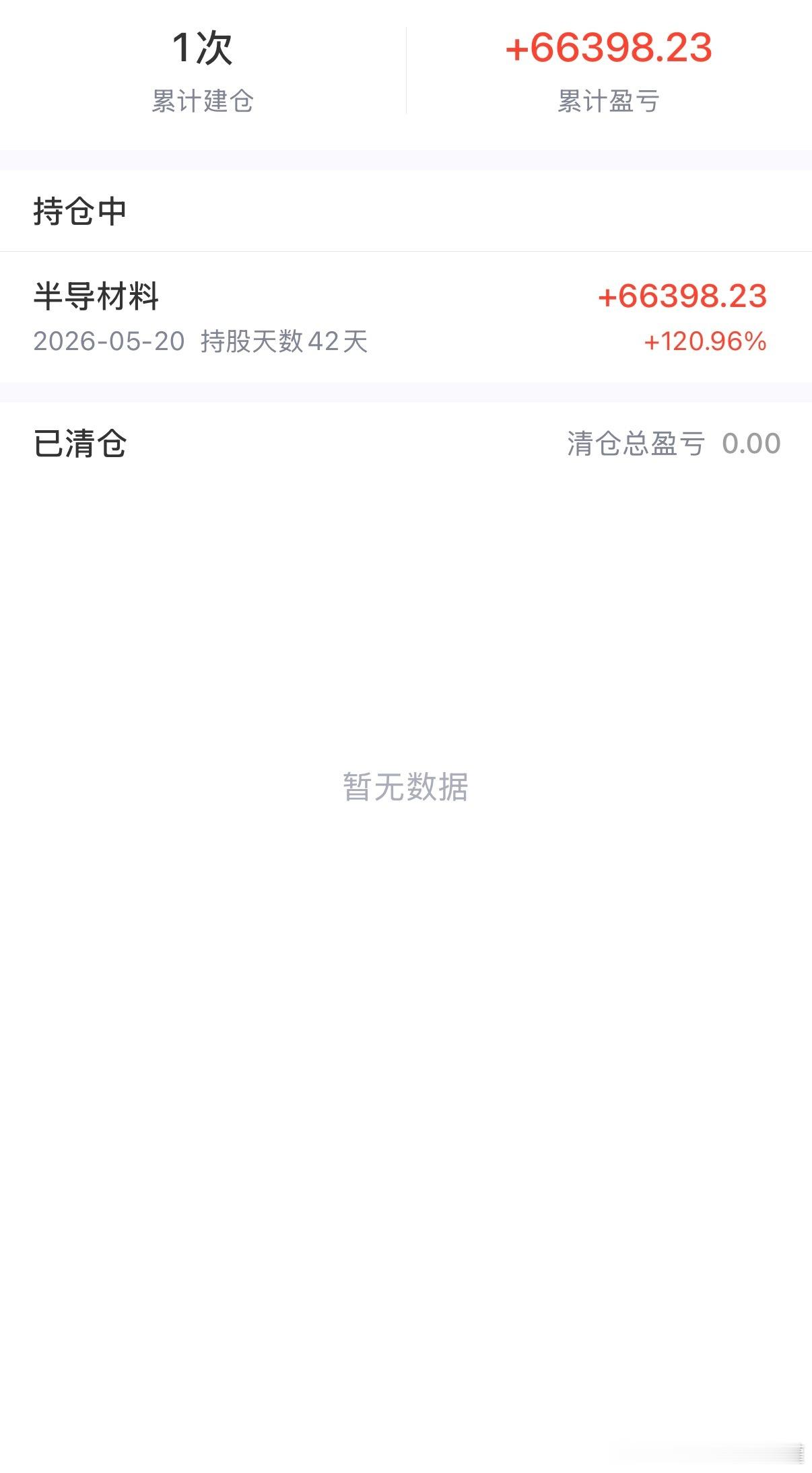 接着按照策略走，场内半导体材料准备减持1/3转换到通信和通信票，循环利用弹药。 