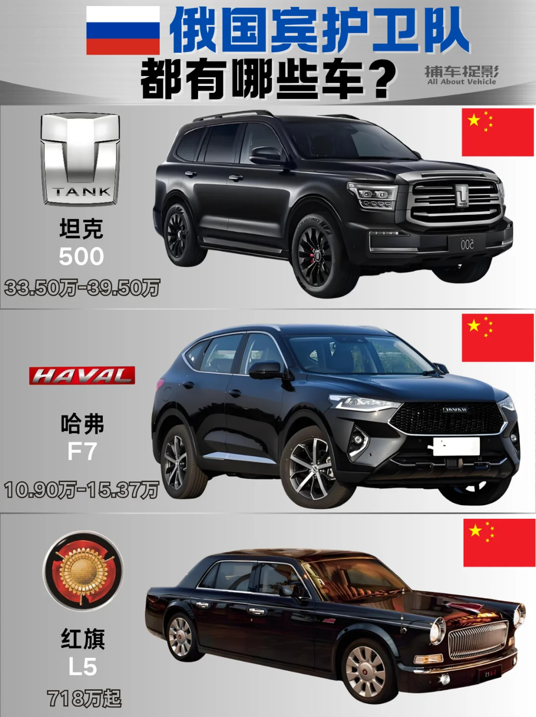 🇷🇺俄国宾护卫队，都有哪些车？