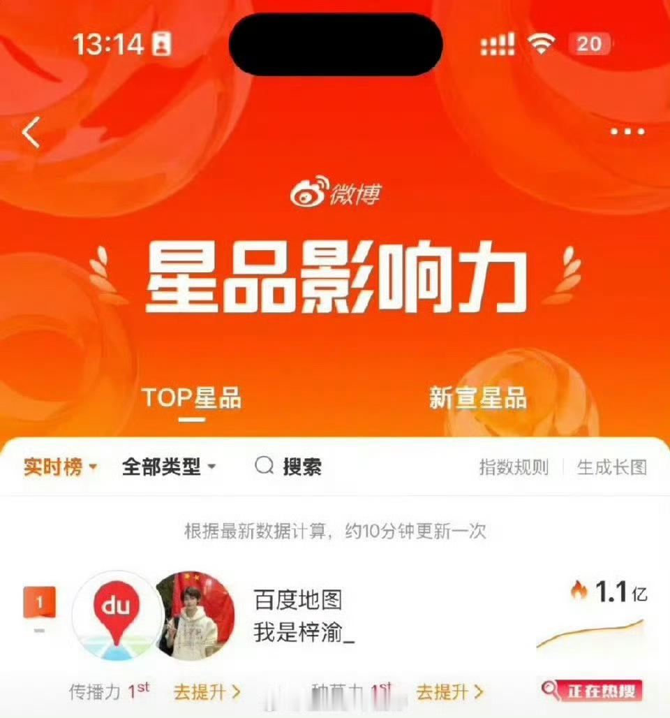 梓渝百度地图星品影响力破亿，厉害，