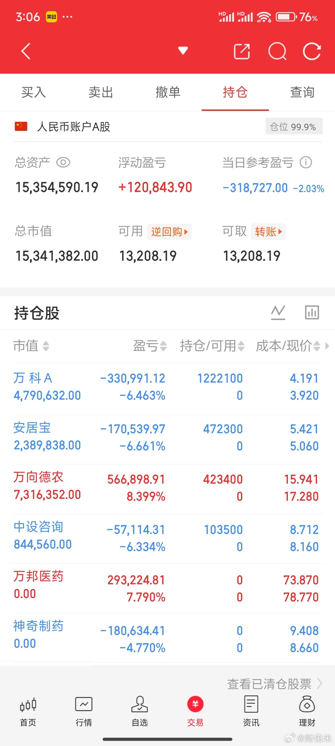 明天是不是割完地产等过节了 ​​​