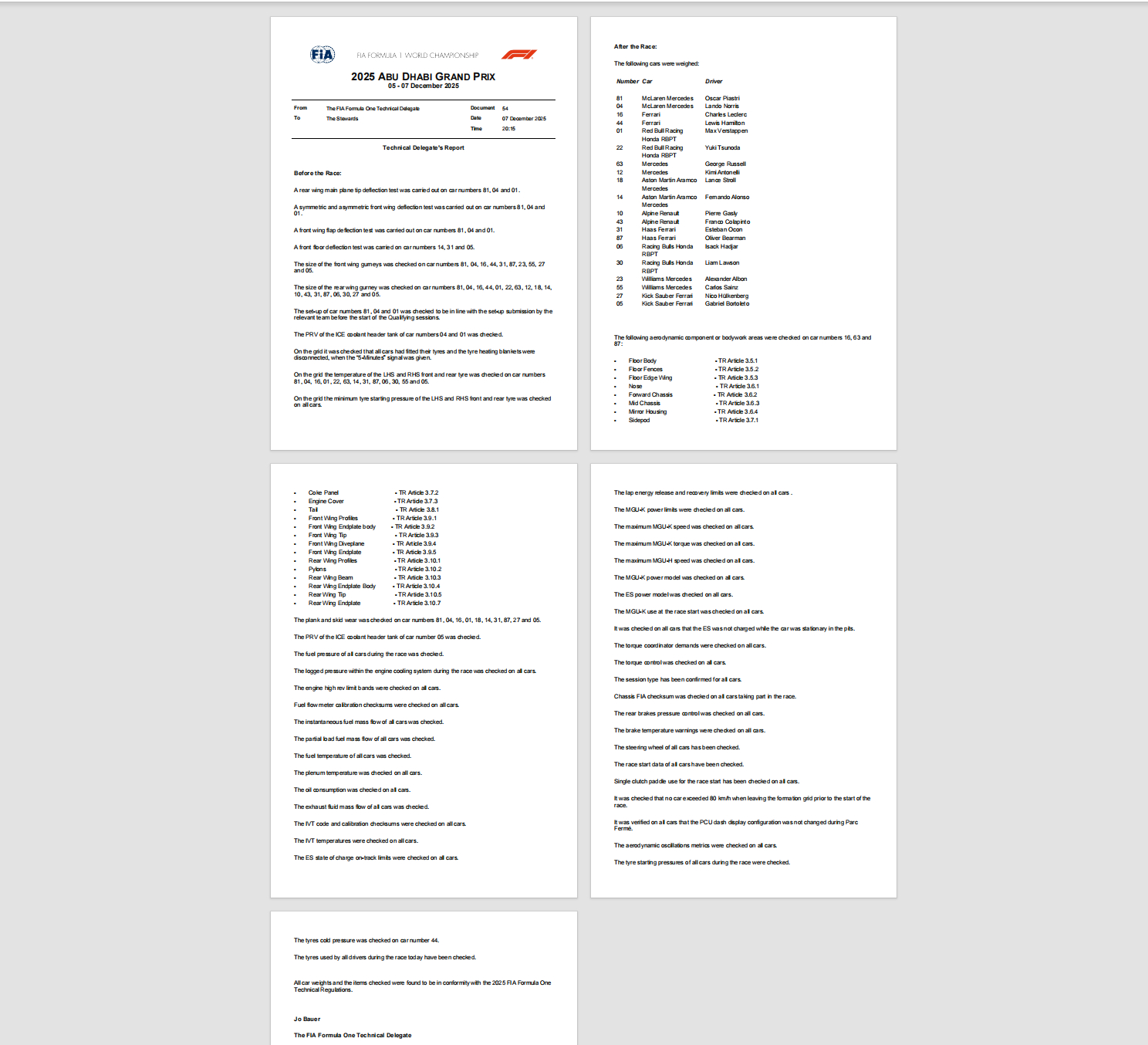 阿布扎比大奖赛正赛后的车检文件出了，所有赛车通过车检✅F12025F1阿布扎比大