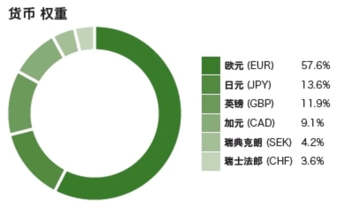 美股收跌 英特尔跌26% 亚马逊9%…