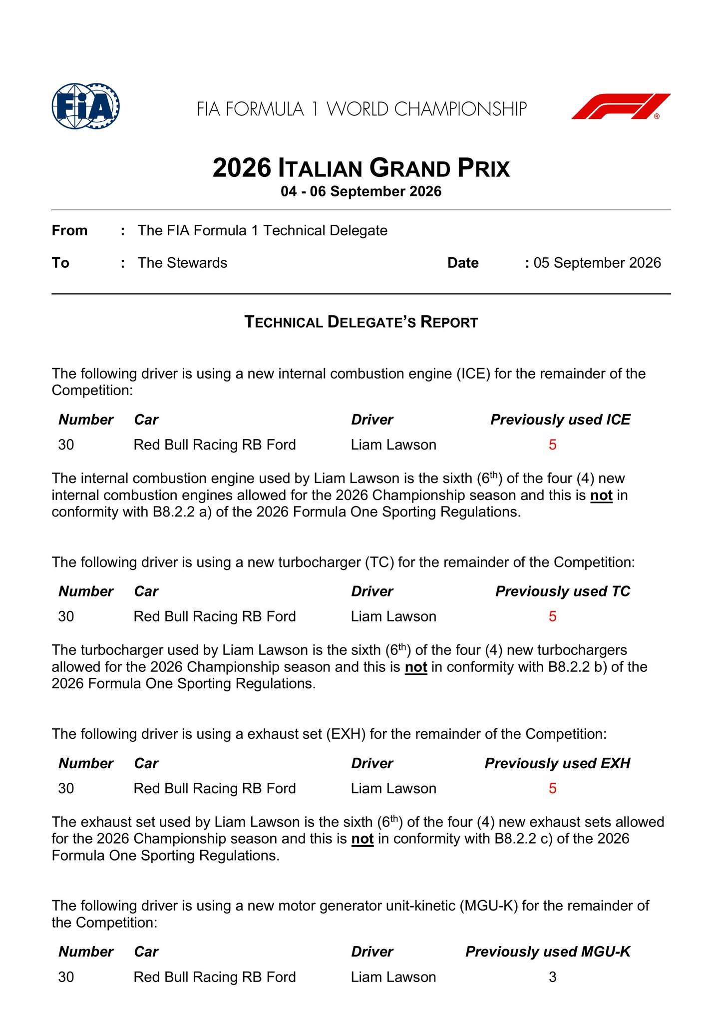 F1[超话] 红牛车队为劳森开启了全新的一套动力单元，正赛中他也将被罚至末尾发车