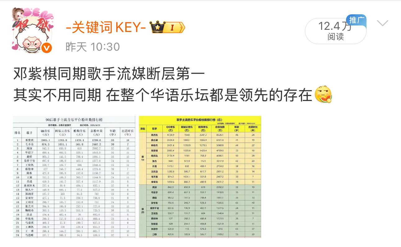 糊坛的fw下家粉这就破防了？破防还不忘cue一下其他艺人低级黑一下[偷笑]看完只