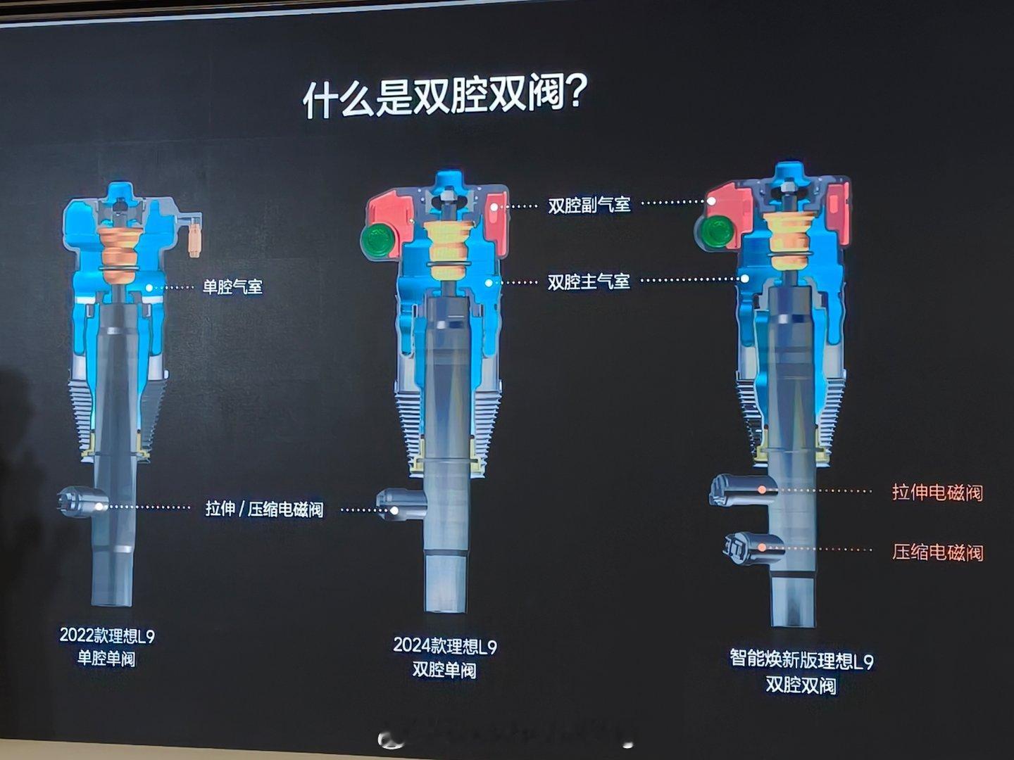 佚事一则昨天 workshop 里面讲底盘产品的老哥问过一句：在座各位有没有认同