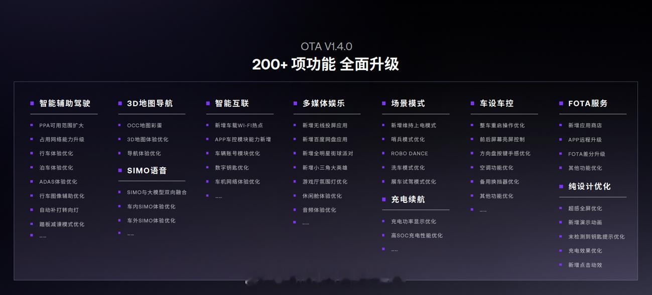 极越ROBOCAR又添新功能基于百度AI大模型，极越 AI DAY 2024 发
