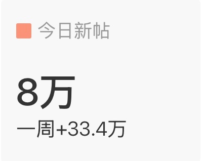 八万 辛苦大家明天晚上要ce//su啦 现在一👗差85个人满 我们都进都进然后