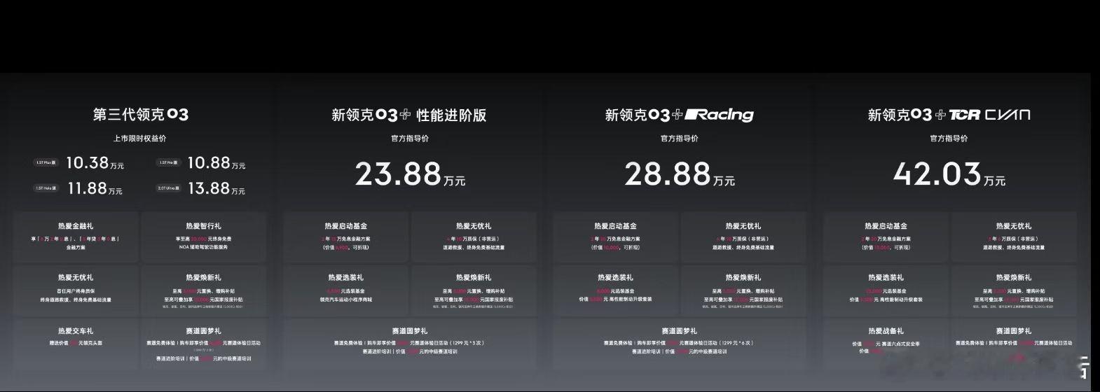 新款领克03家族上市：限时10.38万起10月17日，新款领克03家族正式上市，