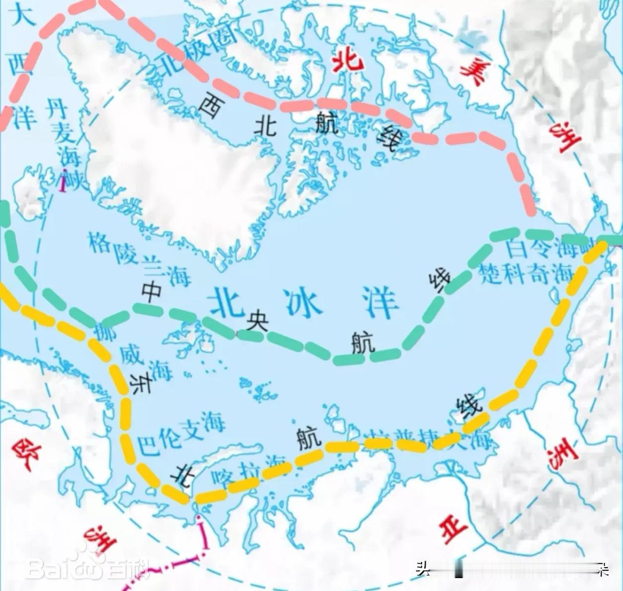 第三篇 · 北极航道：俄罗斯最后的赌注，也是它自己的新锁孔

东西南三个方向都被