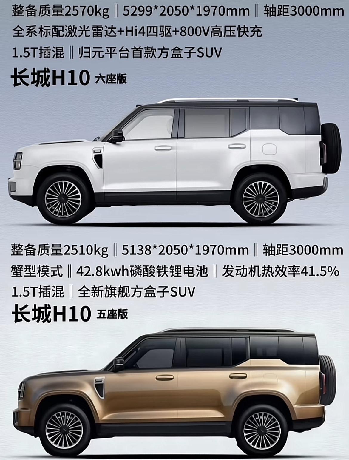 SUV 六座版与五座版对比，你喜欢哪款？