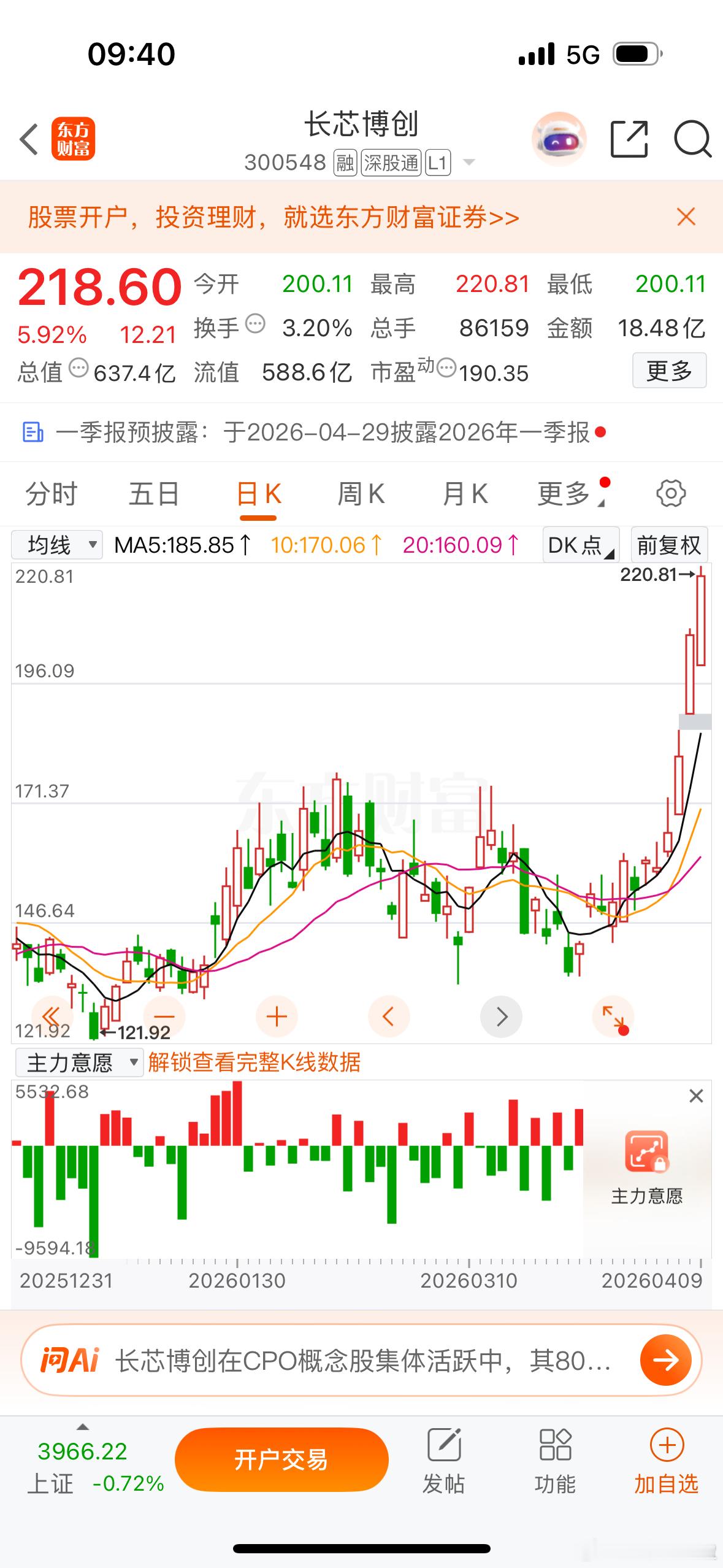 $长芯博创 sz300548$ 地表最强赛道里的最强标的之一，有同车的宝子吗？