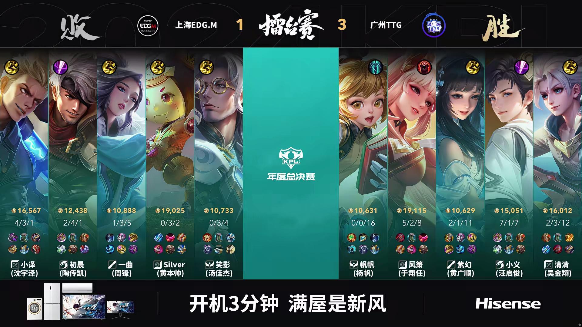 #紫幻西施MVP##TTG战胜EDGM# 公孙离打出高额伤害，拿到三连决胜，广州