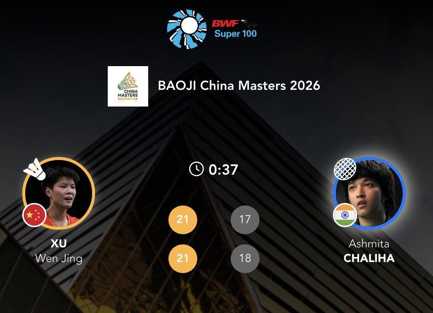 徐文婧🇨🇳 21-17、21-18 🇮🇳查莉哈半决赛：徐文婧🇨🇳 v
