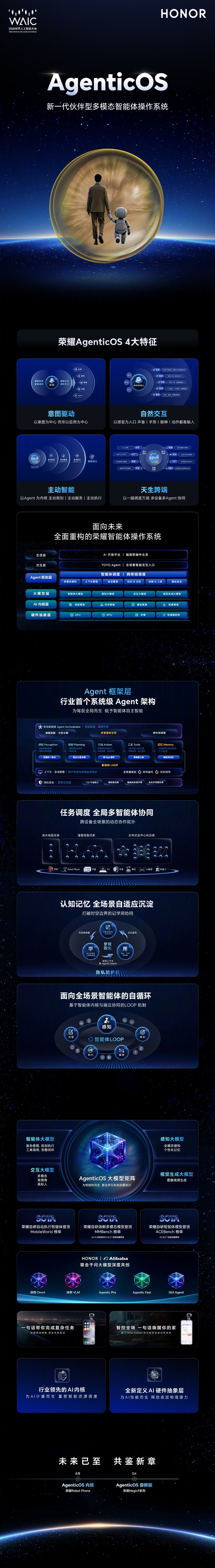 荣耀近日在 2026 世界人工智能大会上正式发布新一代伙伴型多模态智能体操作系统