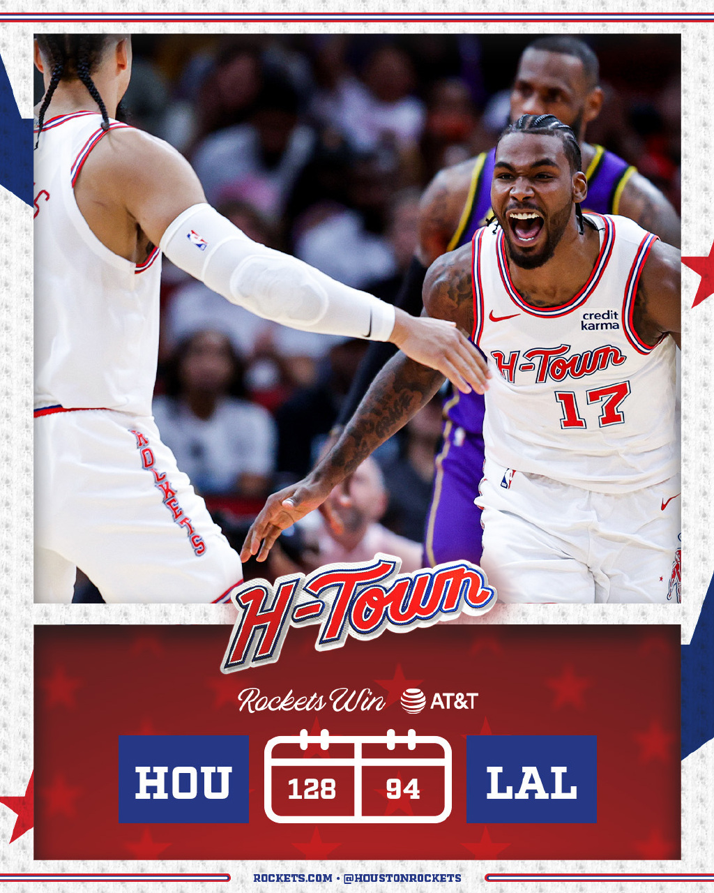 #火箭34分大胜湖人##湖人三连败##火箭四连胜# 全场比分：火箭128-94大