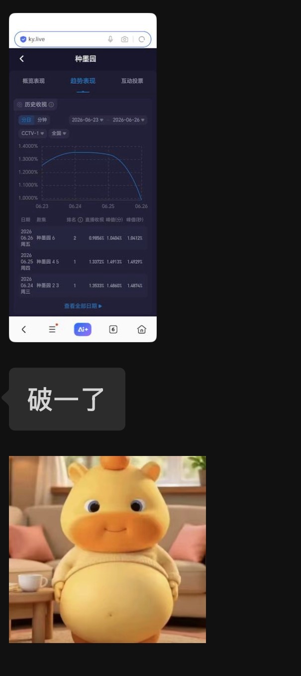 我不行了 