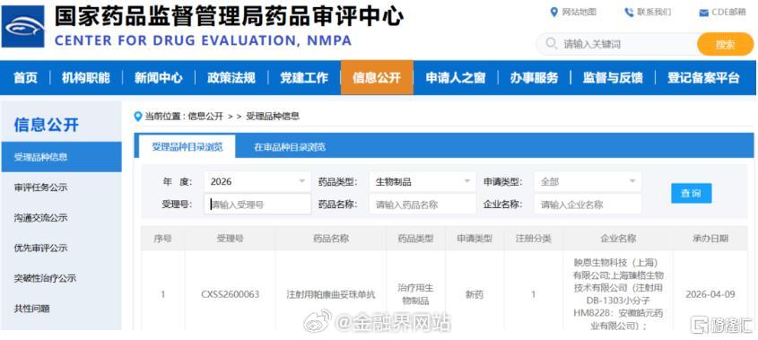 【“9号文”定价放开，创新药行情还没完】 国办9号文明确创新药首发自主定价，聚焦