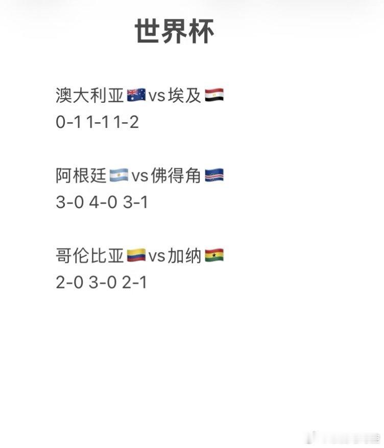 澳大利亚🇦🇺VS埃及🇪🇬 澳大利亚应该会全员死守，拖延时间 会尝试制造高