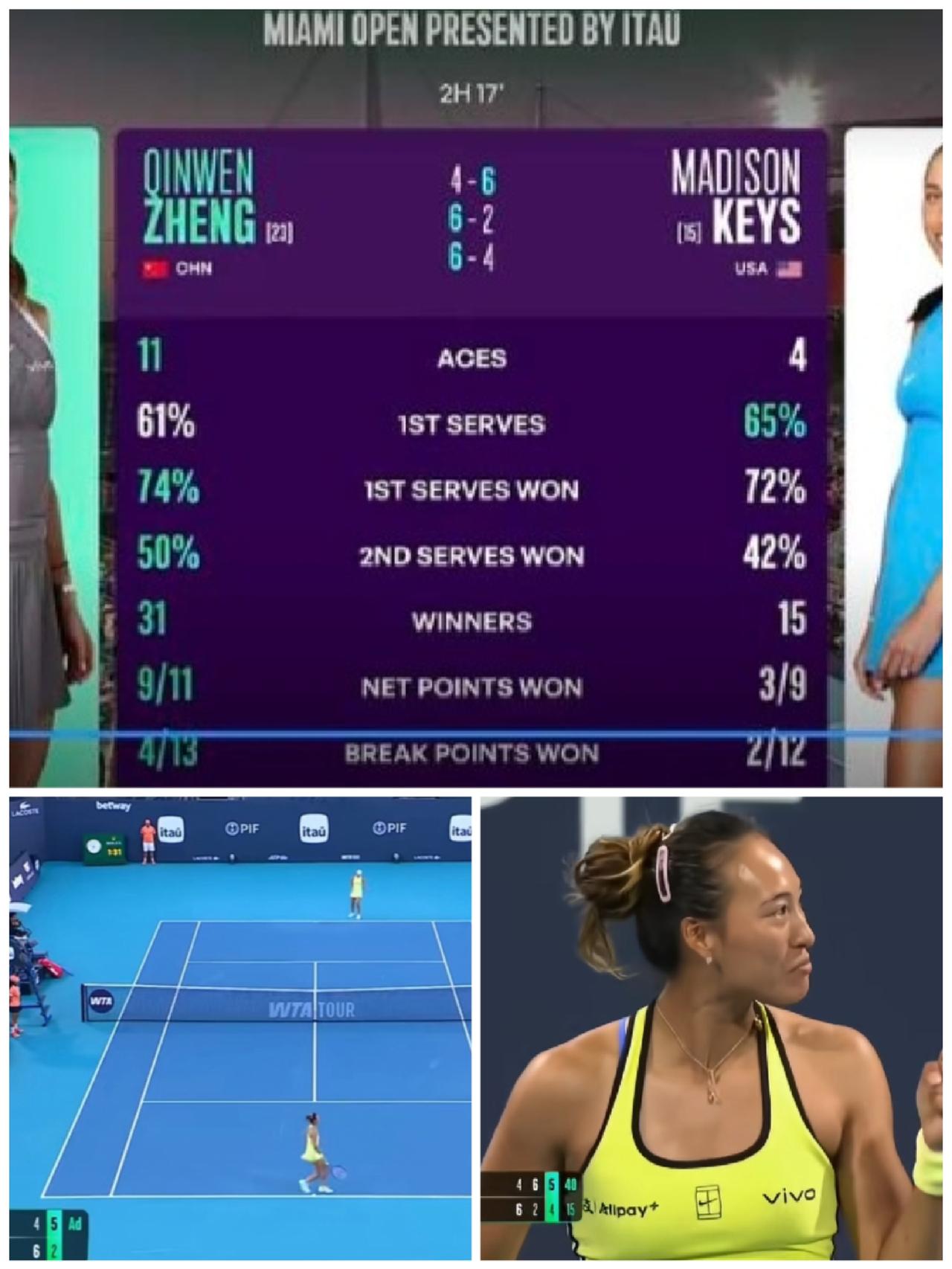 2026跟着网球🎾环游世界
     WTA1000迈阿密第三轮焦点战，中国?