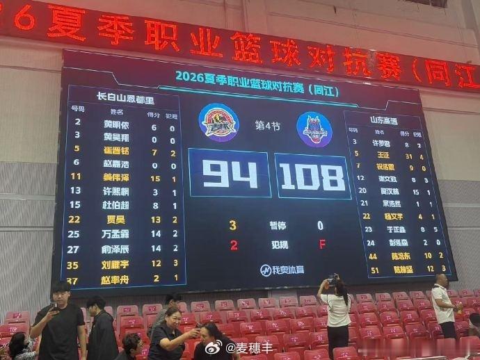 正在吉林男篮试训的黄明依出战了一场热身赛，得到6分。黄明依广东宏远[超话] ​​