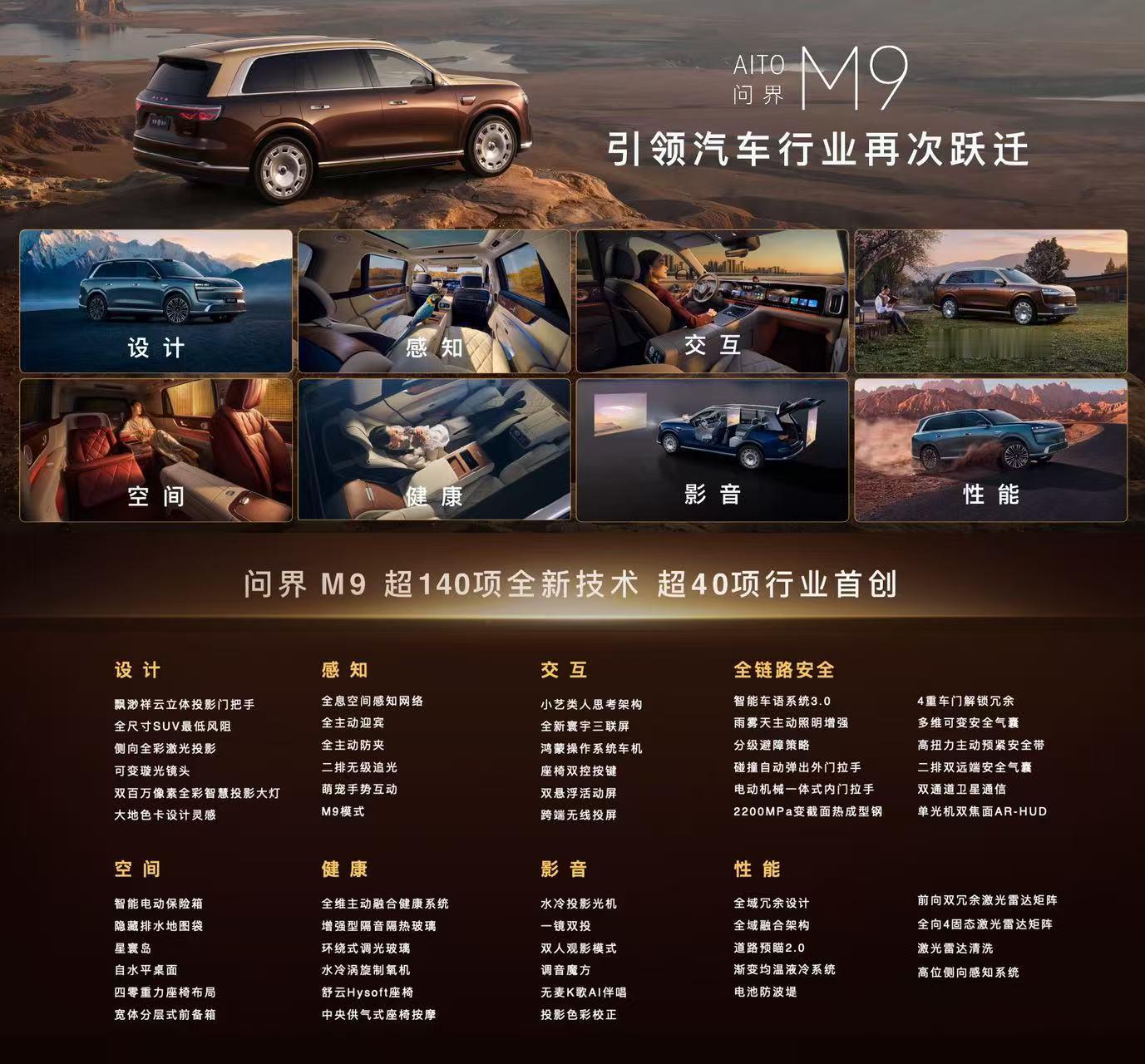 问界M9首发搭载超40项行业首创技术太猛了！问界M9直接甩出40+项行业首创，硬