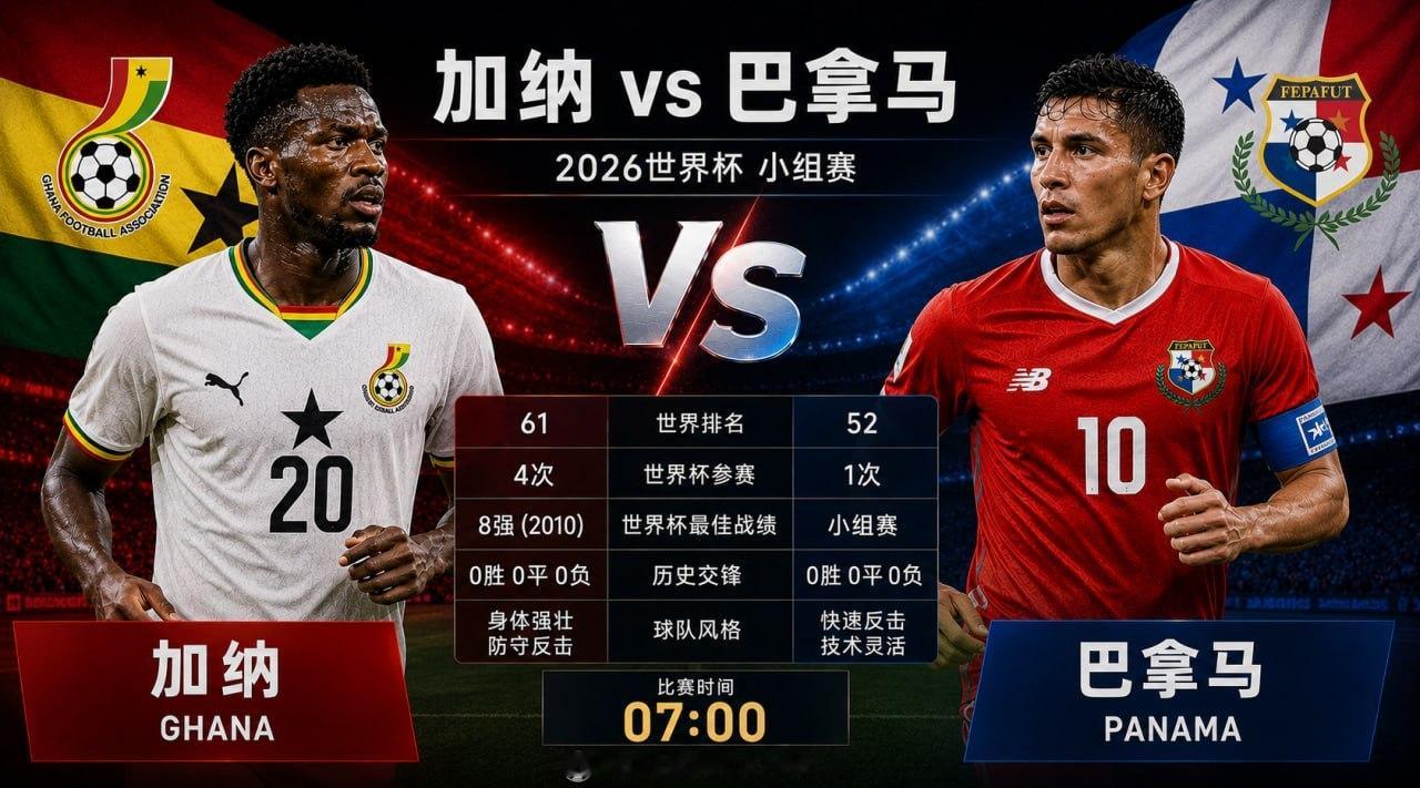 加纳vs巴拿马 世界杯07:00c罗状态 开⚽️：巴拿马大小：小2.5∠球：大8