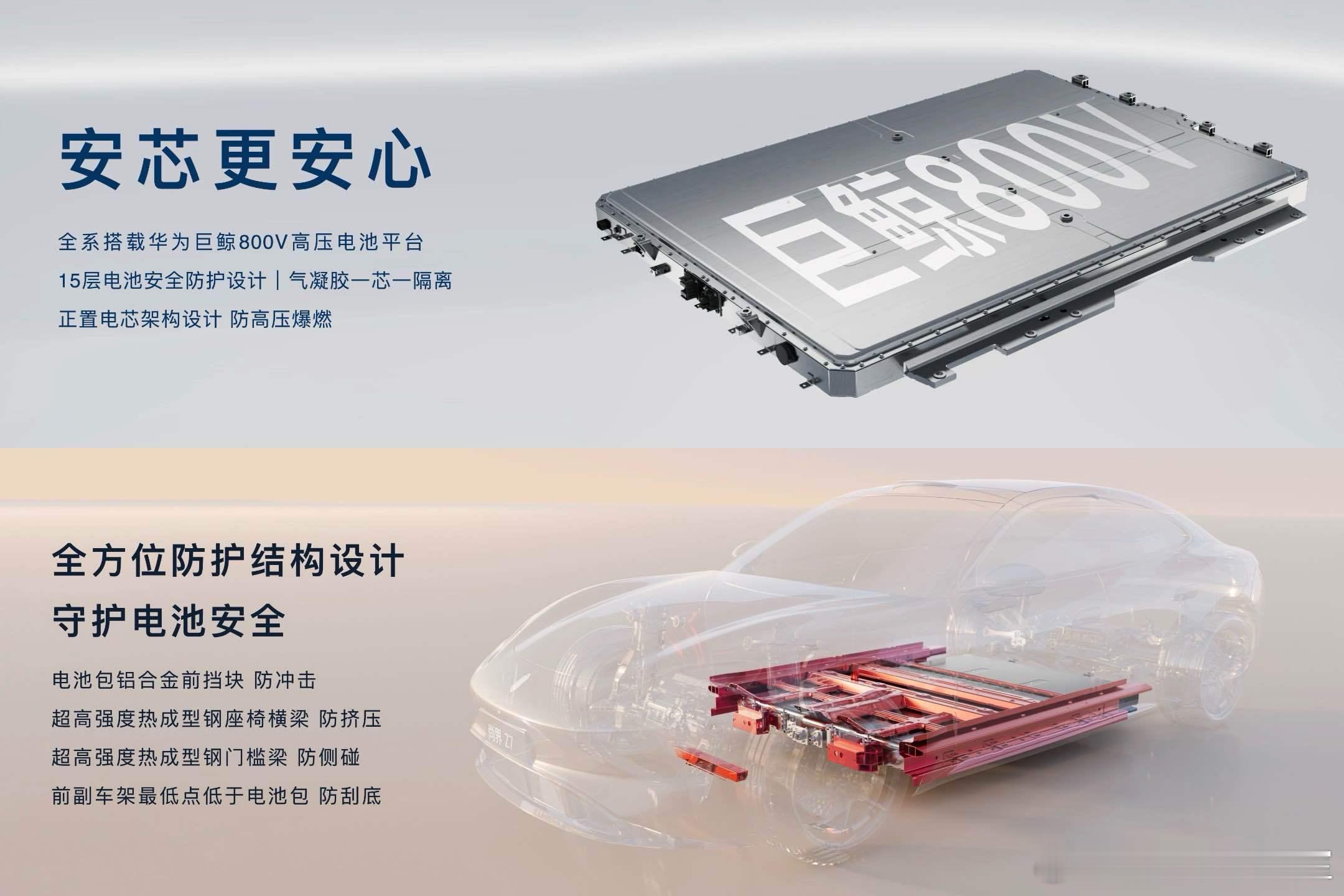 尚界Z7行业首测螺旋翻滚夹击碰撞 中汽中心测试，碰撞后尚界Z7座舱结构完整、无严