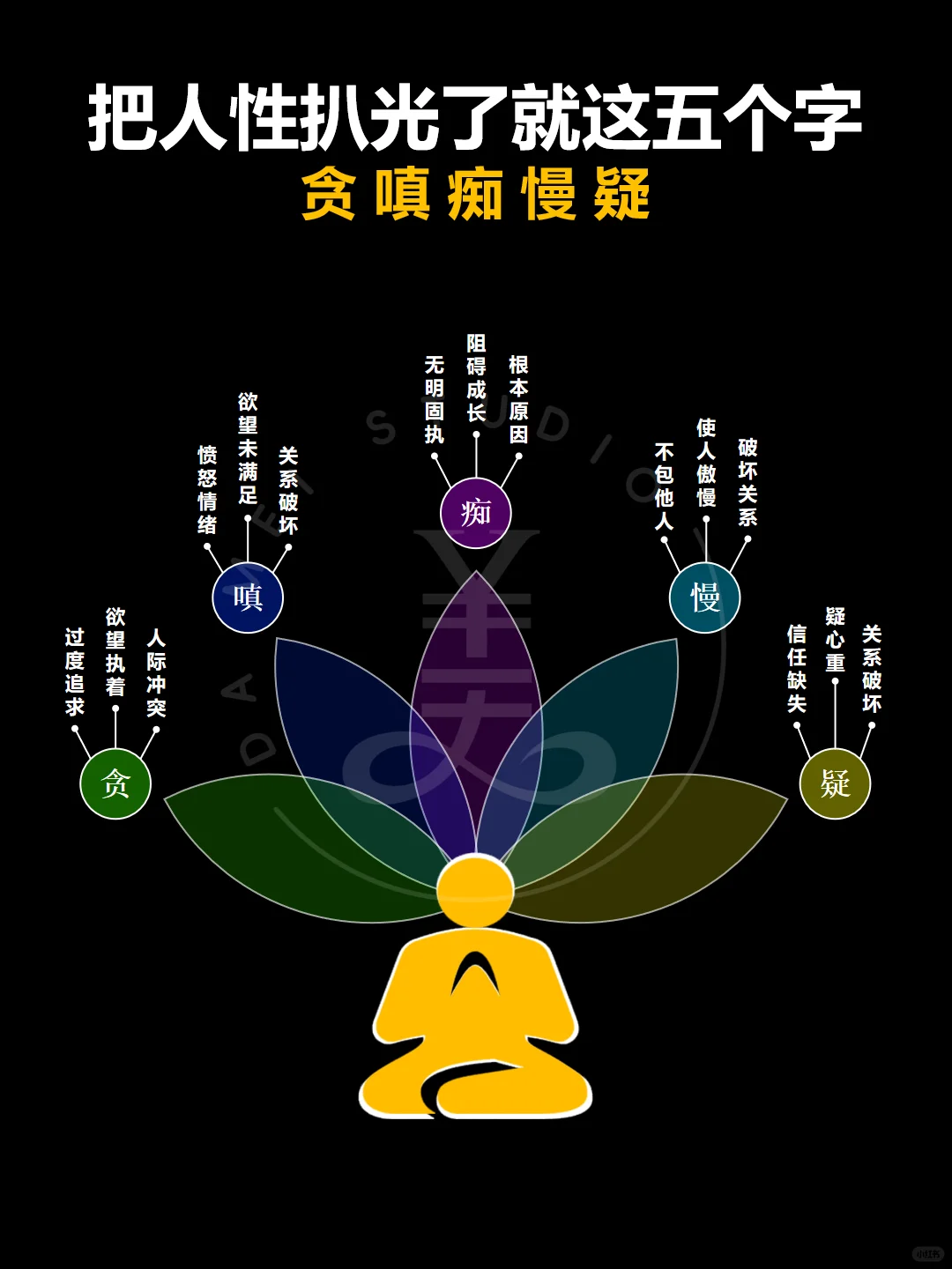 扒光了看人性，其实就只有这五个字‼️