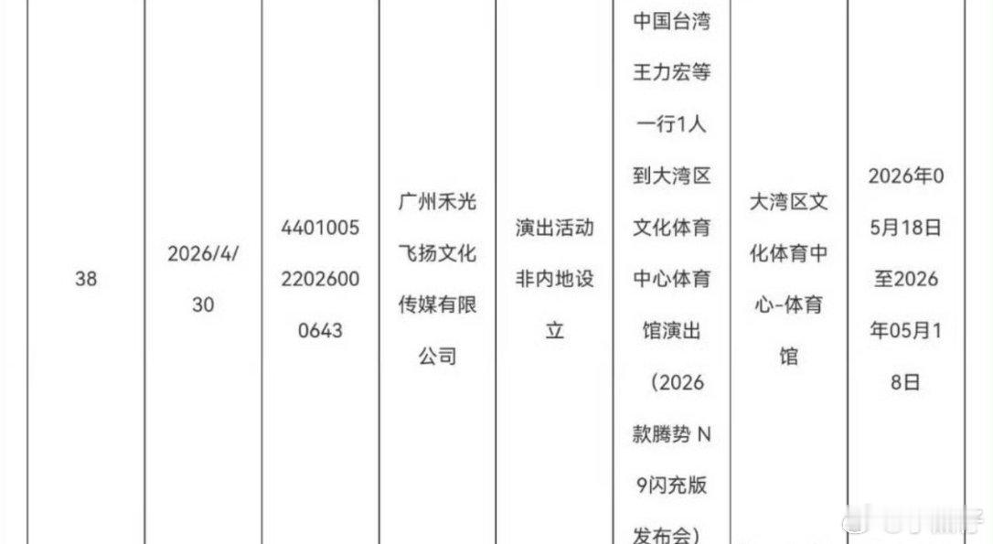 这一个报备，信息量太大，王力宏也来咱腾势N9发布现场？嘉宾还是车主？比亚迪大v聊