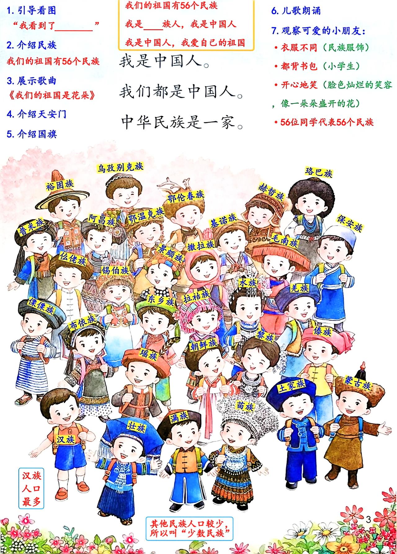 一年级上册语文，【我上学了】课堂笔记，暑假收藏预习~